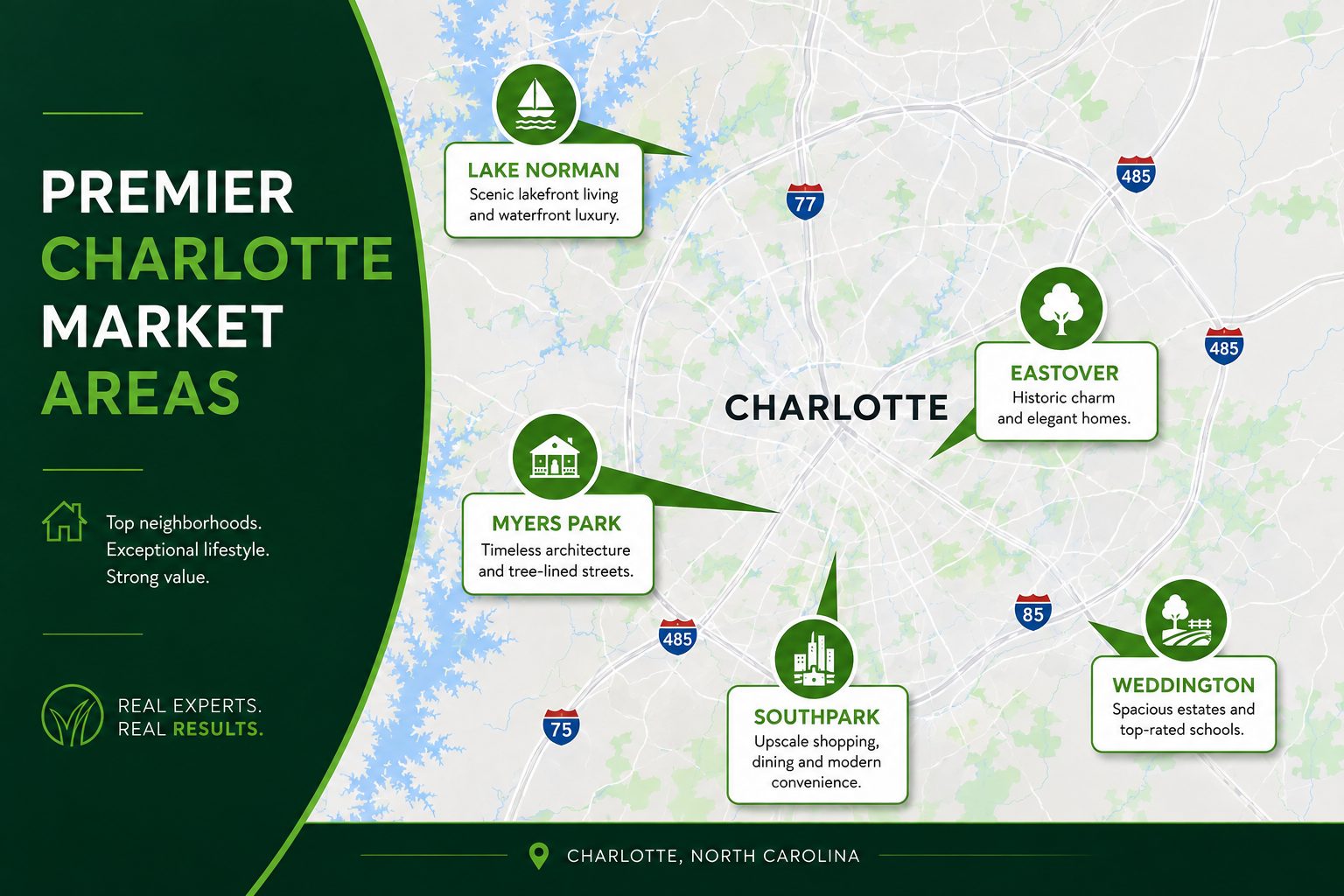 Charlotte luxury real estate neighborhoods map
